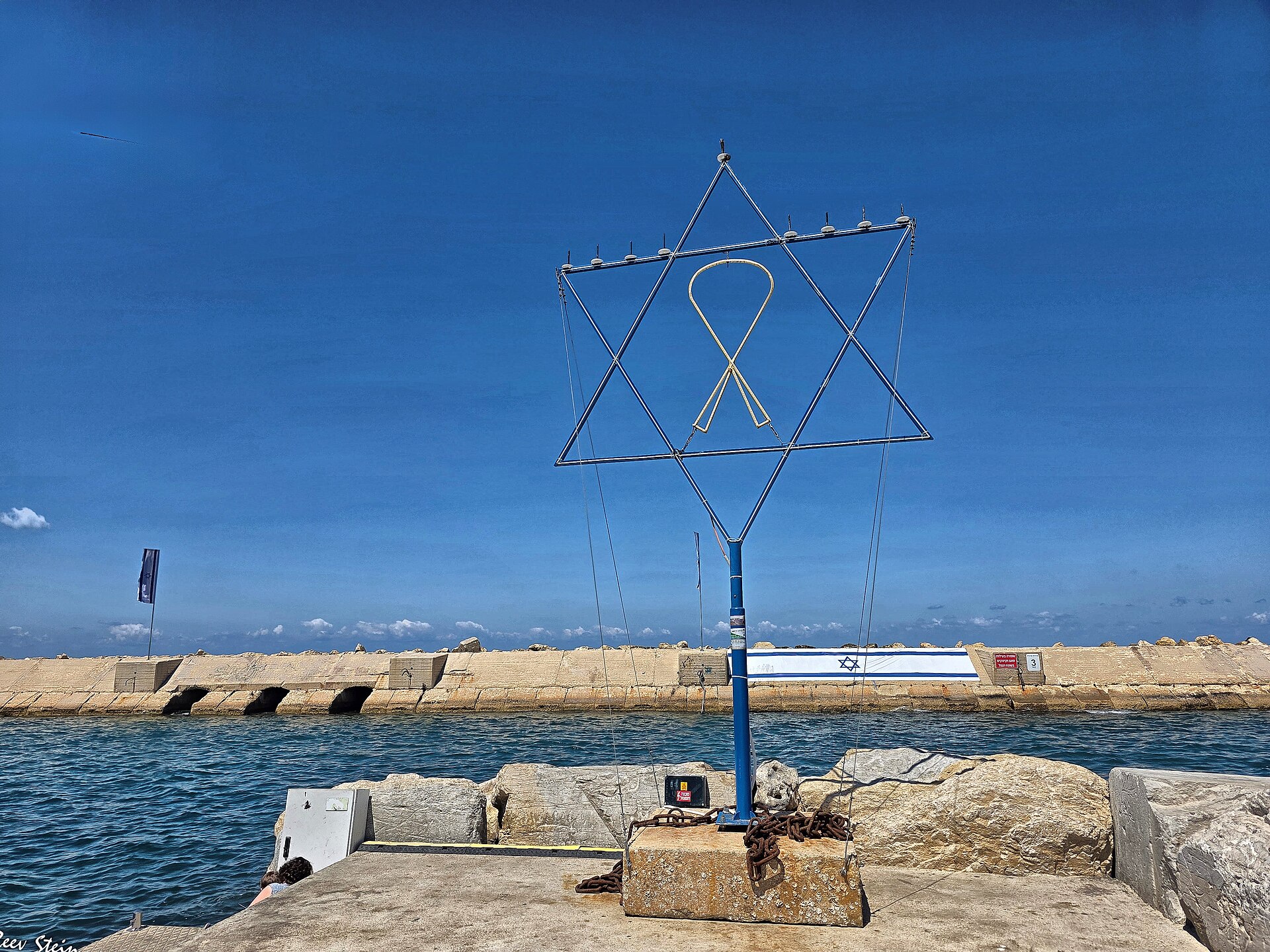 שוק הכרמל ושוק הפשפשים